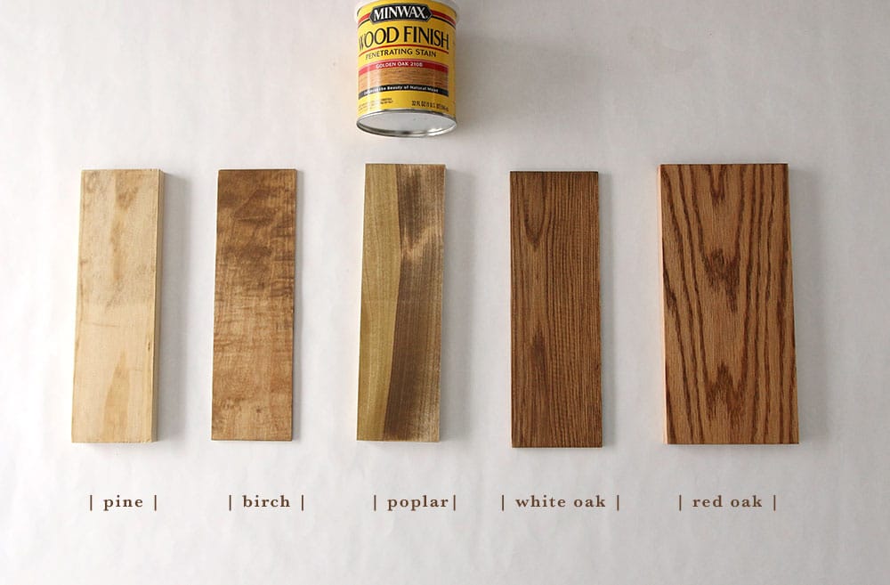 How Six Different Stains Look On Five Popular Types Of Wood