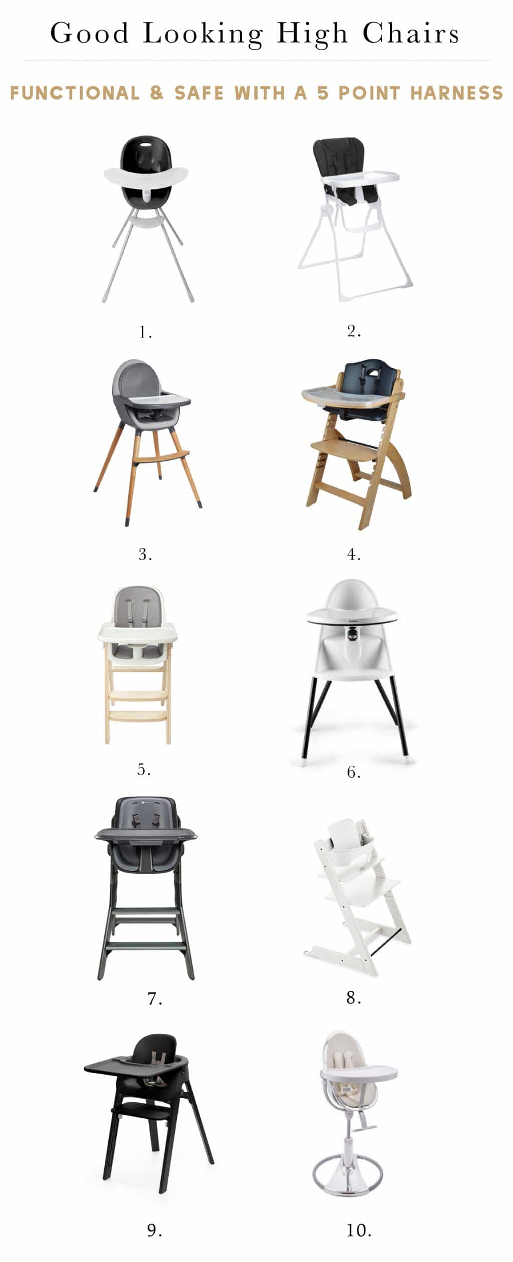 10 Really Good Looking High Chairs That Are Also Safe And