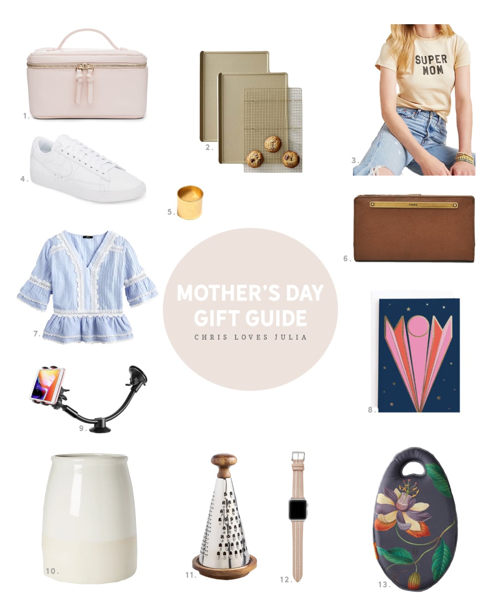 mother's day 2019 gifts ideas
