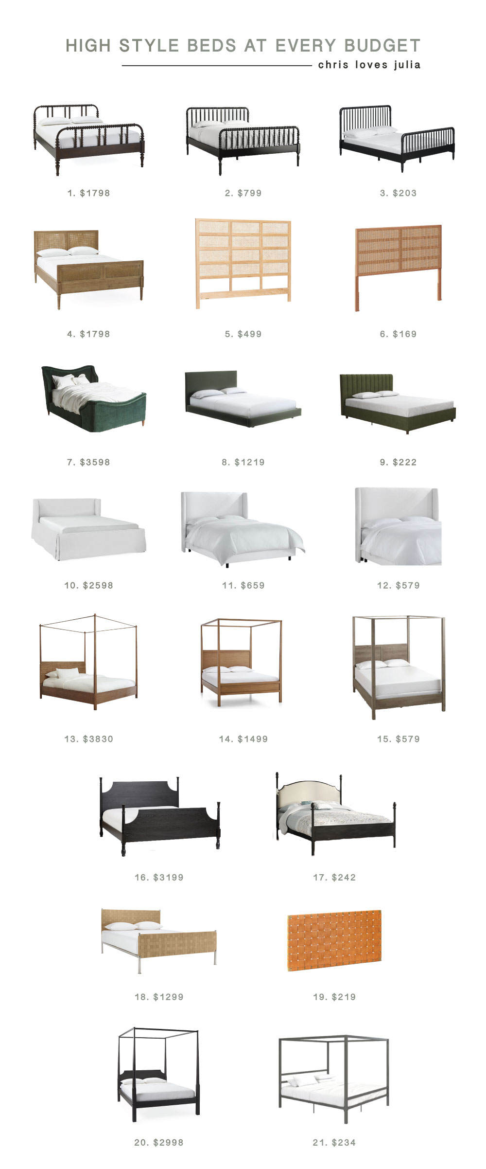 https://www.chrislovesjulia.com/wp-content/uploads/2019/06/high-style-beds-at-every-budget.jpg