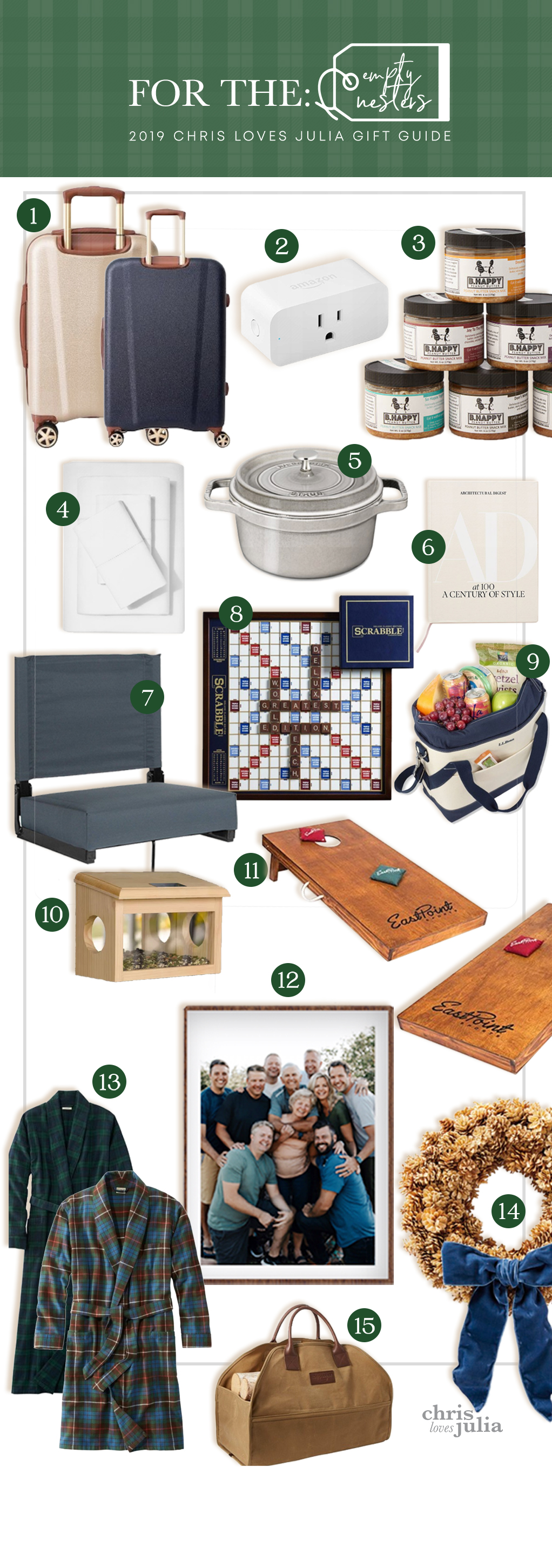 2019 CLJ Holiday Gift Guide: Gifts for Empty-Nesters - Chris Loves Julia