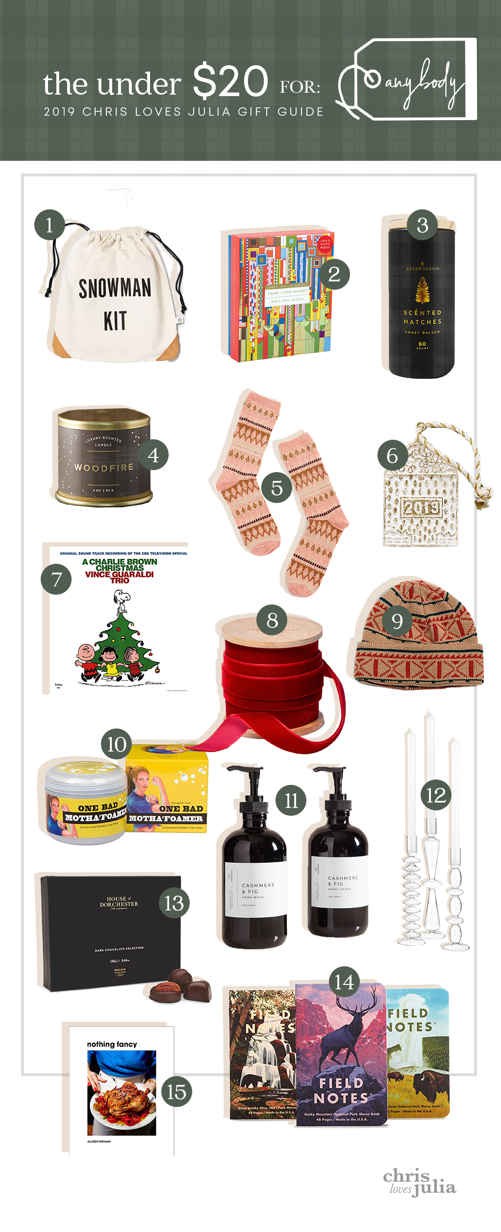 2019 CLJ HOLIDAY Gift Guide: Gifts under $20 for Anybody! - Chris