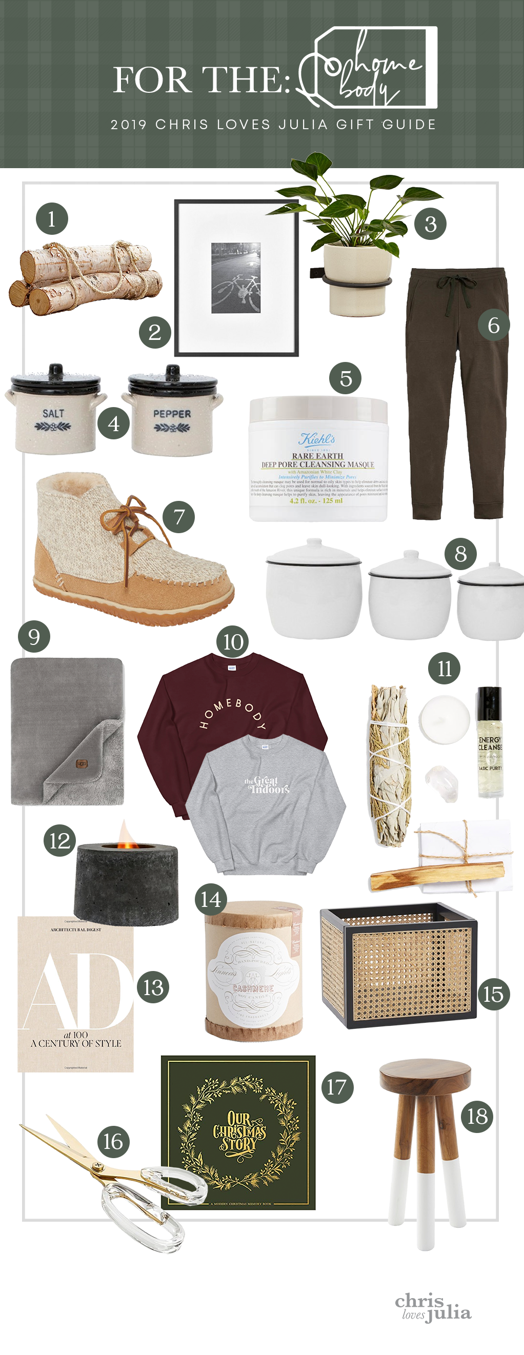 2019 CLJ HOLIDAY Gift Guide: Gifts under $20 for Anybody! - Chris