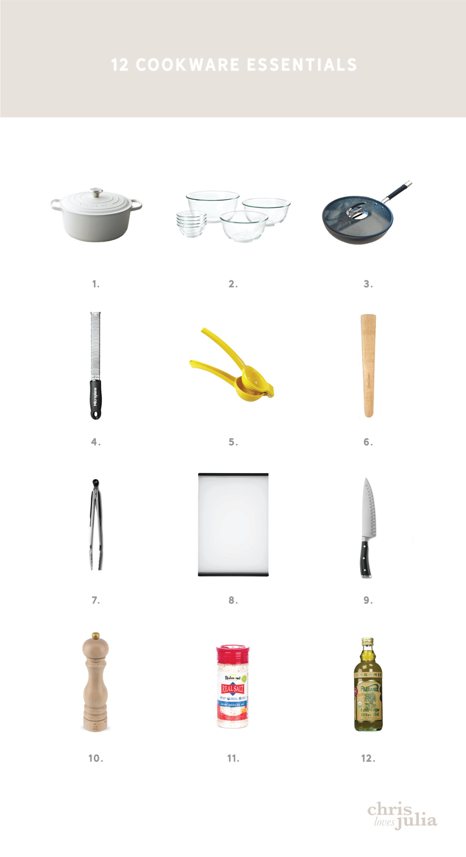 https://www.chrislovesjulia.com/wp-content/uploads/2020/04/12-cookware-essentials-1.png