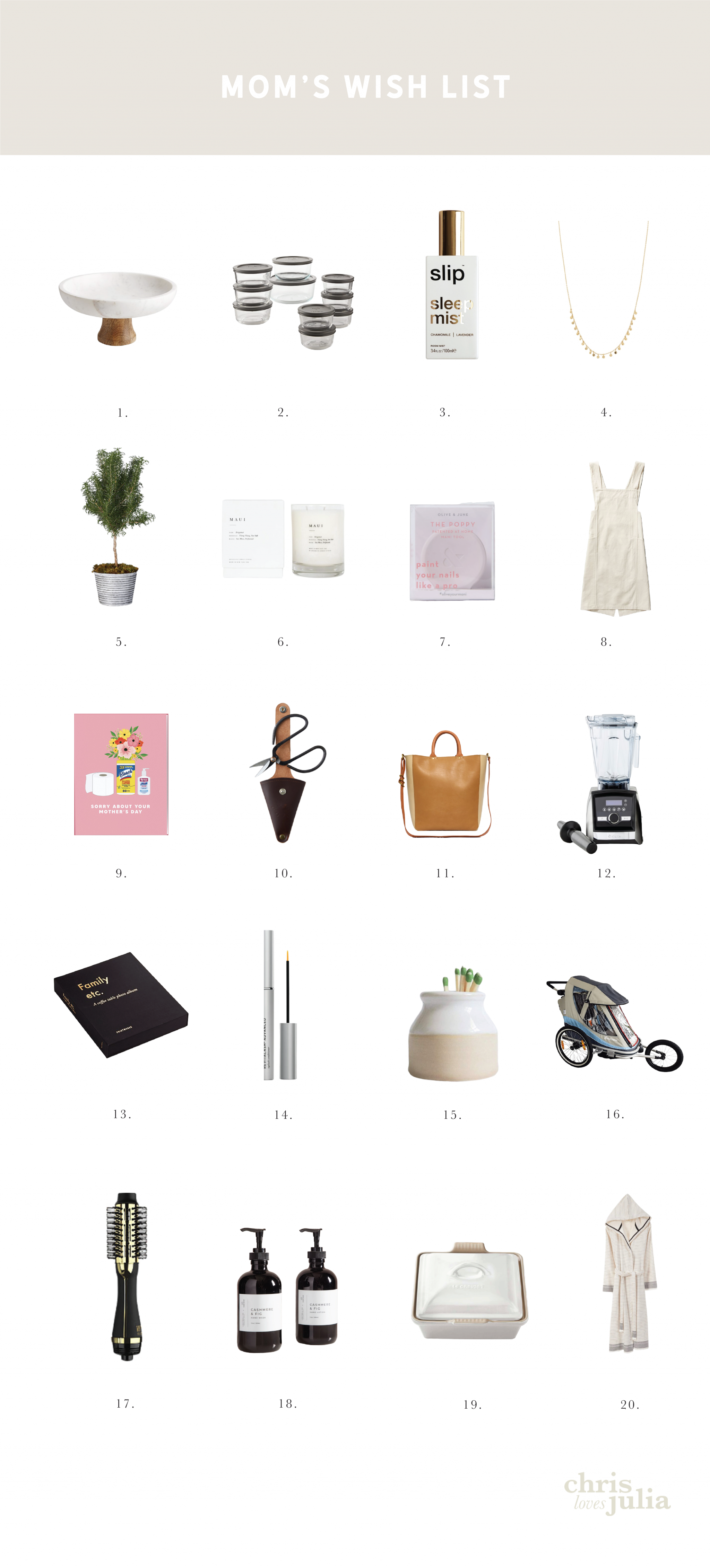 Mother's Day Gift Guide – Cleverfy Beauty