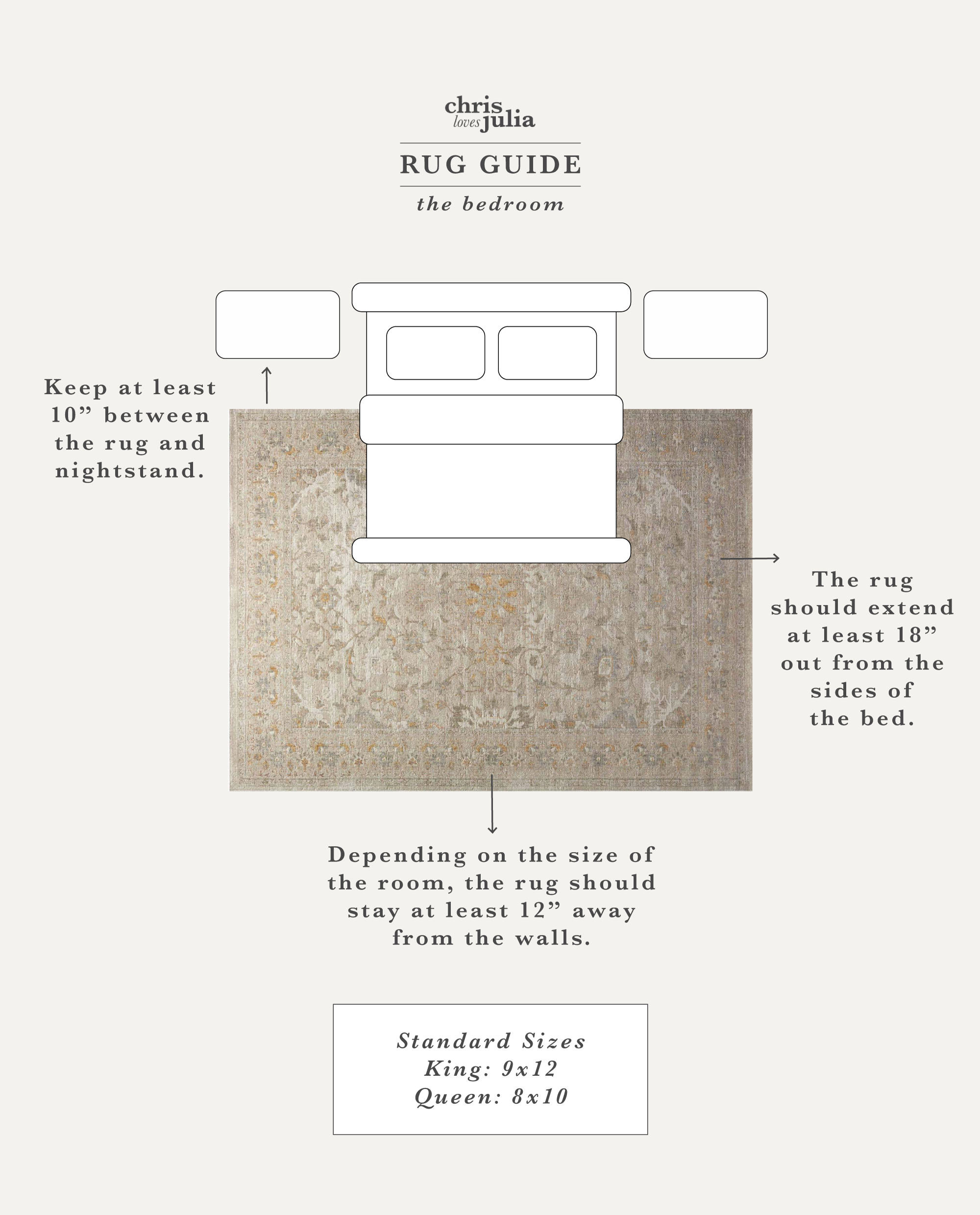 Bedroom Living Room Dining, How To Place An Area Rug Under A Queen Bed