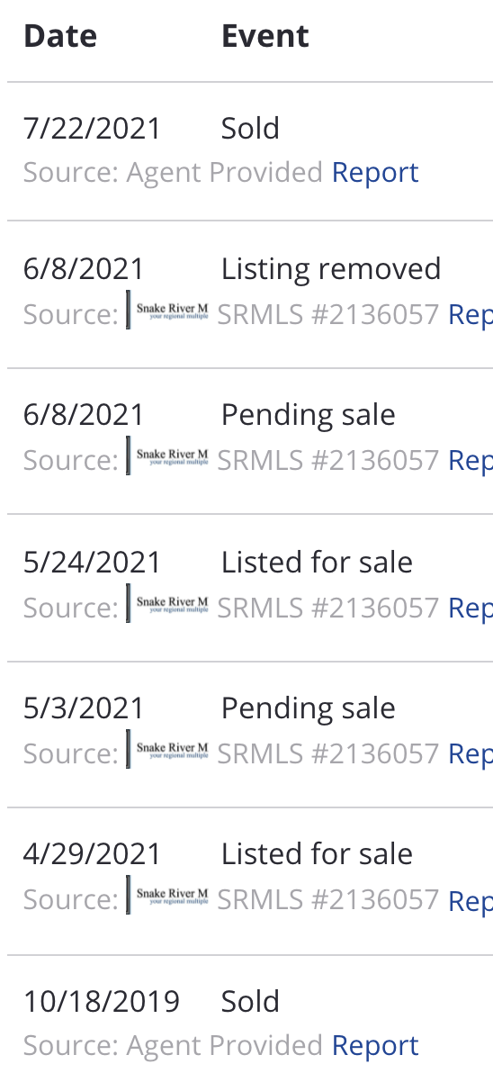 screenshot of sale history