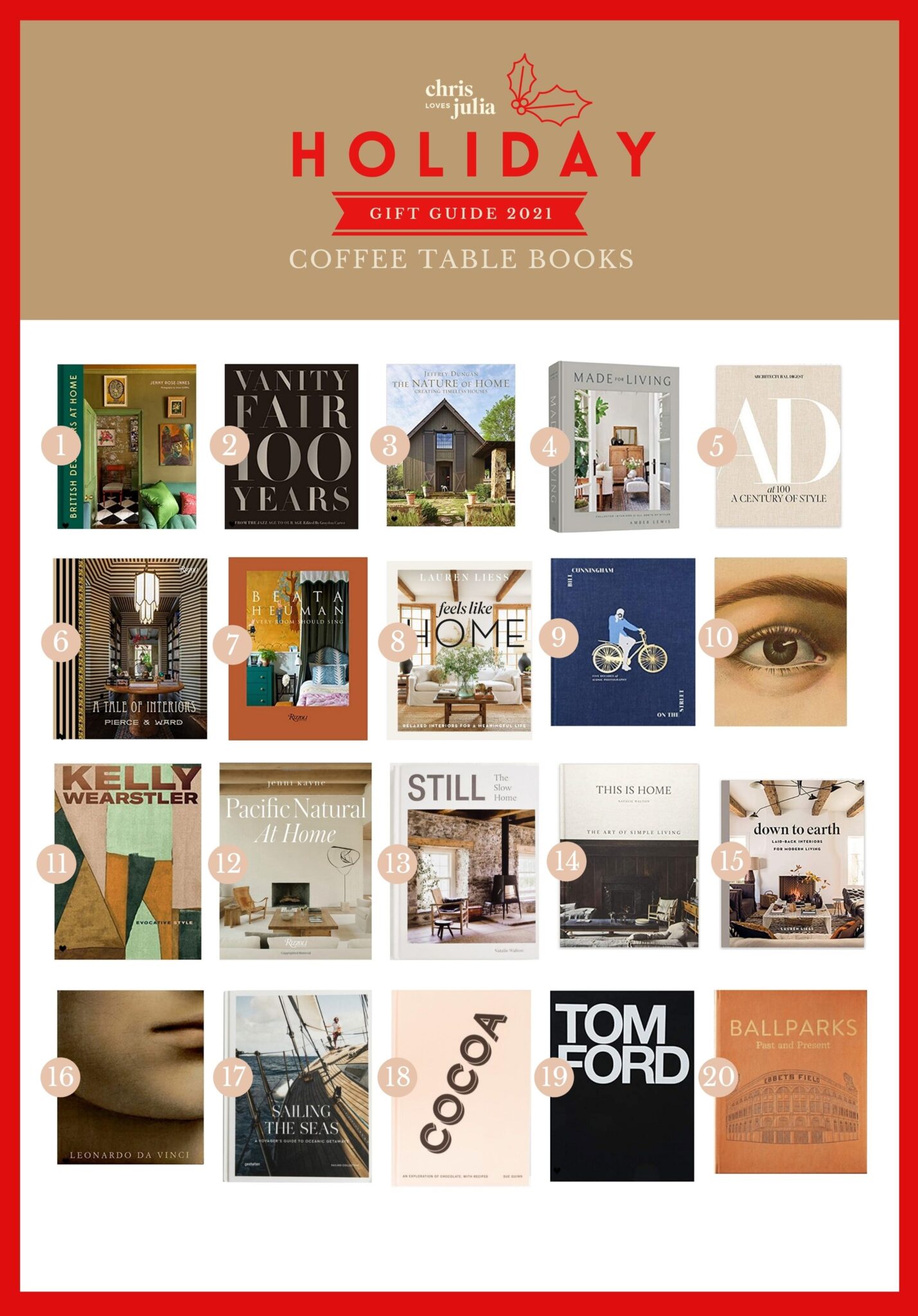 2021 Gift Guide: My Favorite Coffee Table Books to Gift - Chris Loves Julia