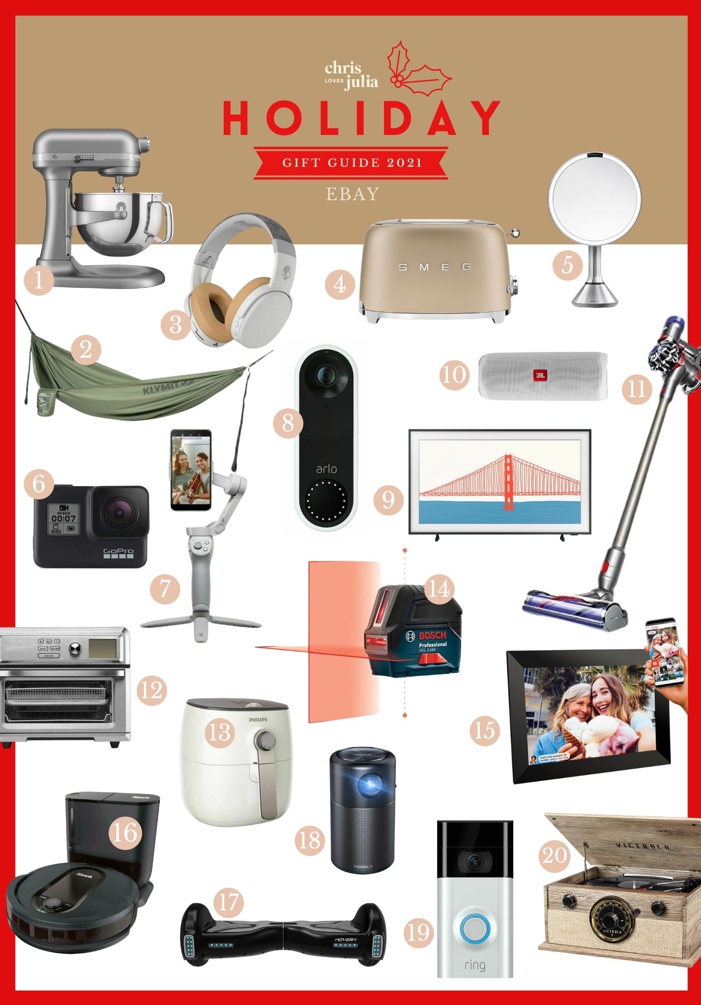 Holiday gift guide—kitchen gadgets and accessories you can gift your loved  ones » Gadget Flow