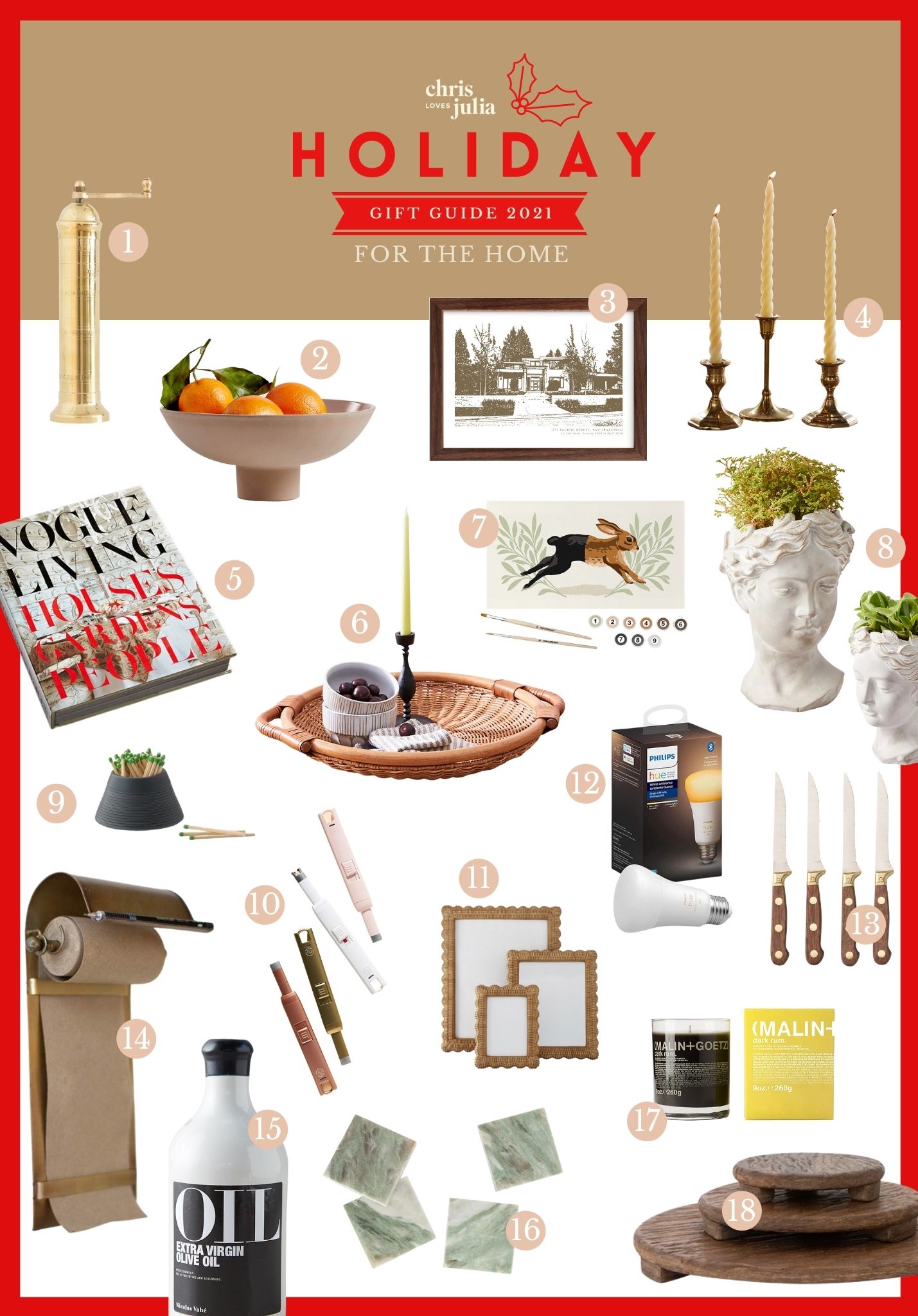 Gift guide: For the home – House Mix
