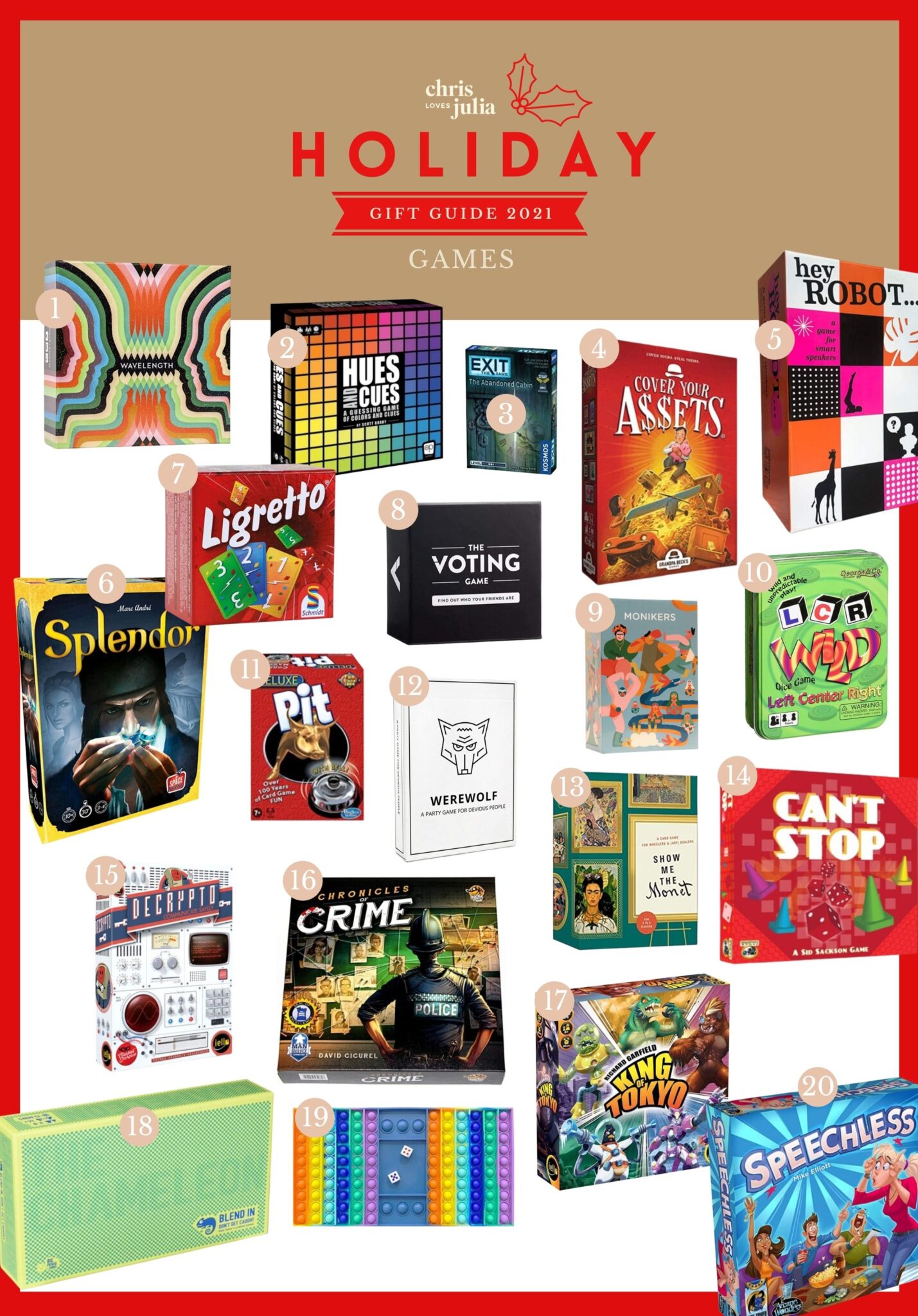 2021 Gift Guide: The best Games to Gift and Play at the Holidays - Chris  Loves Julia