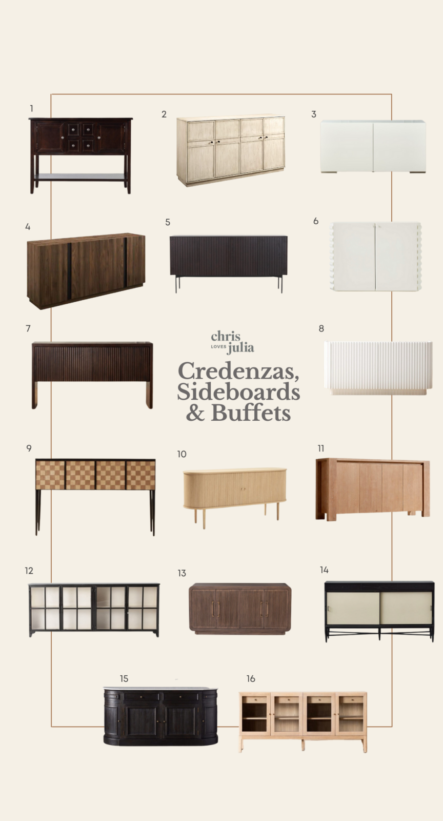 What's the Difference?? A Huge dive into the Credenza, Sideboard ...