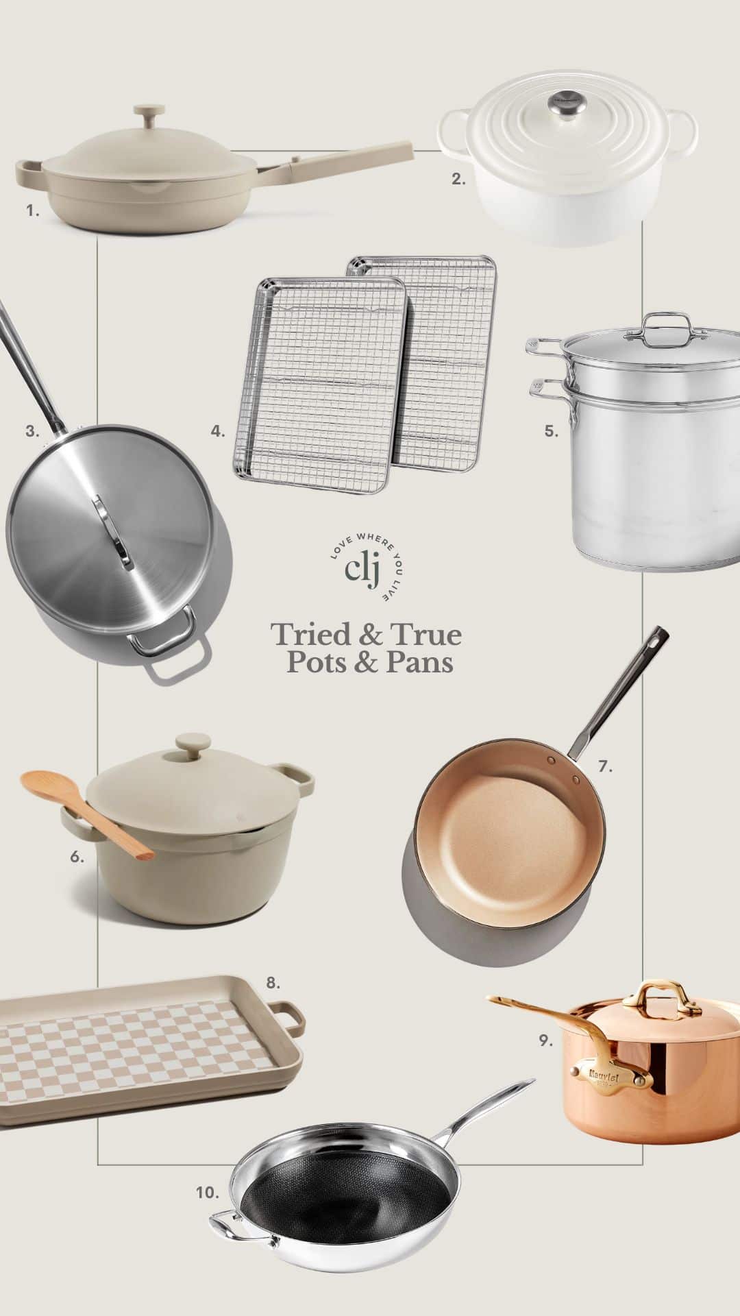 The Best Cookware For Every Cooking Occasion