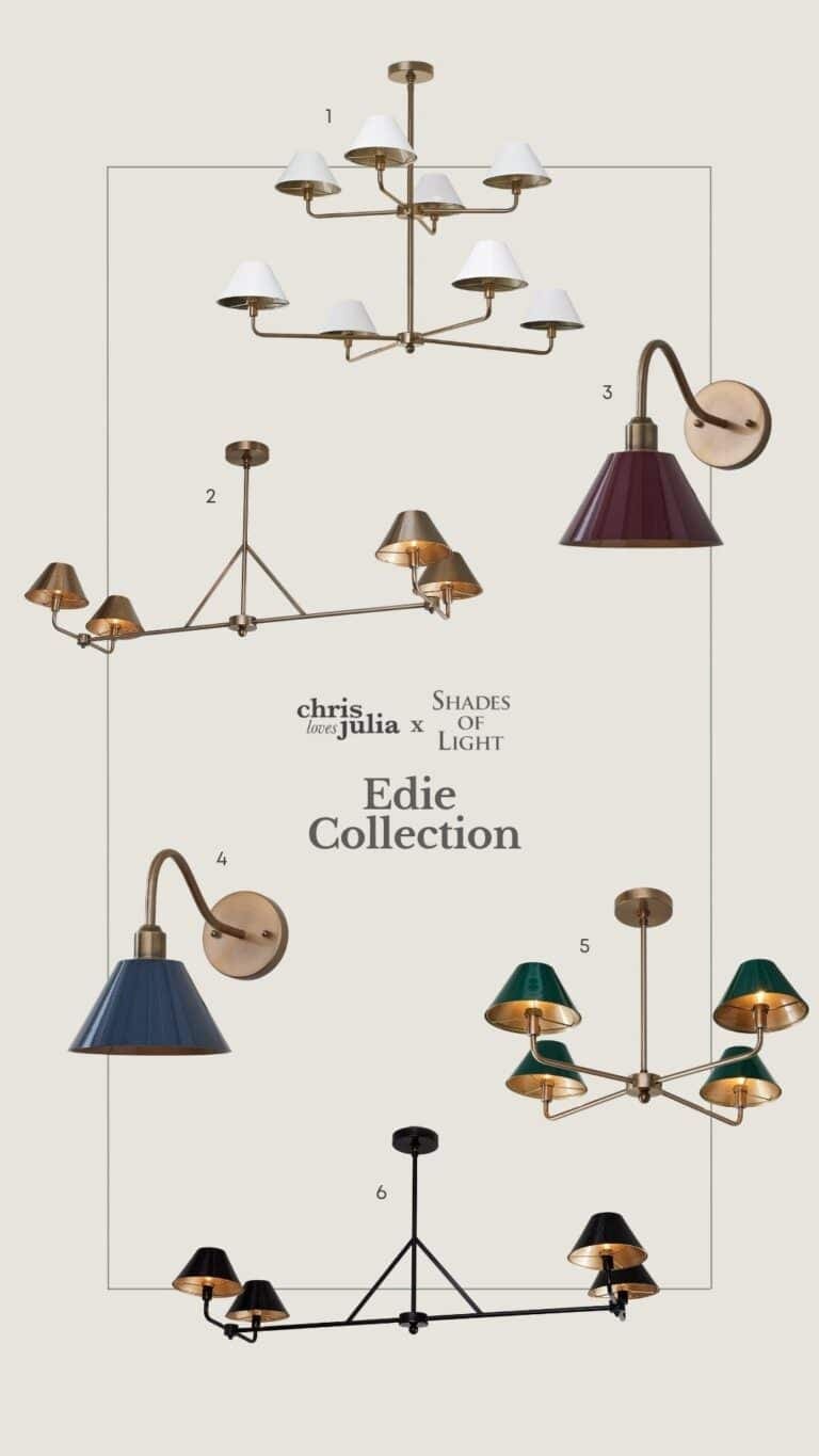 Say Hello to the Chris Loves Julia x Shades of