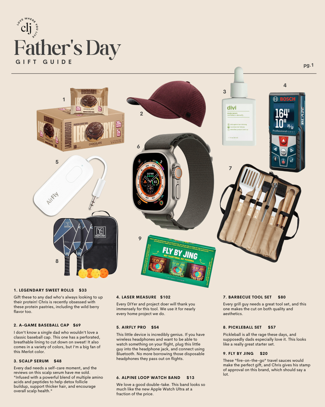 The Ultimate Father's Day Gift Guide - Chris Loves Julia