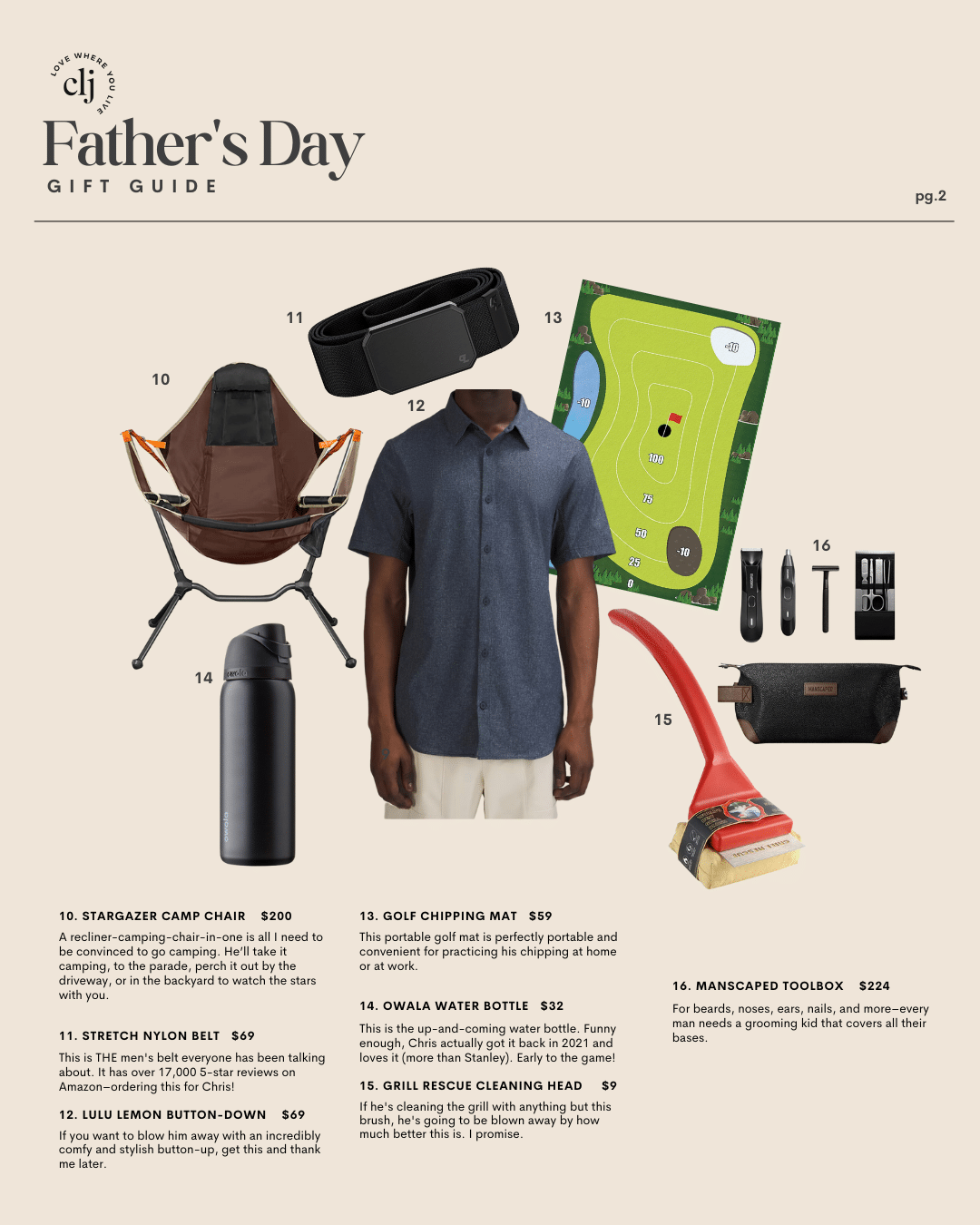 Father's Day Gift Guide - Carolina Charm