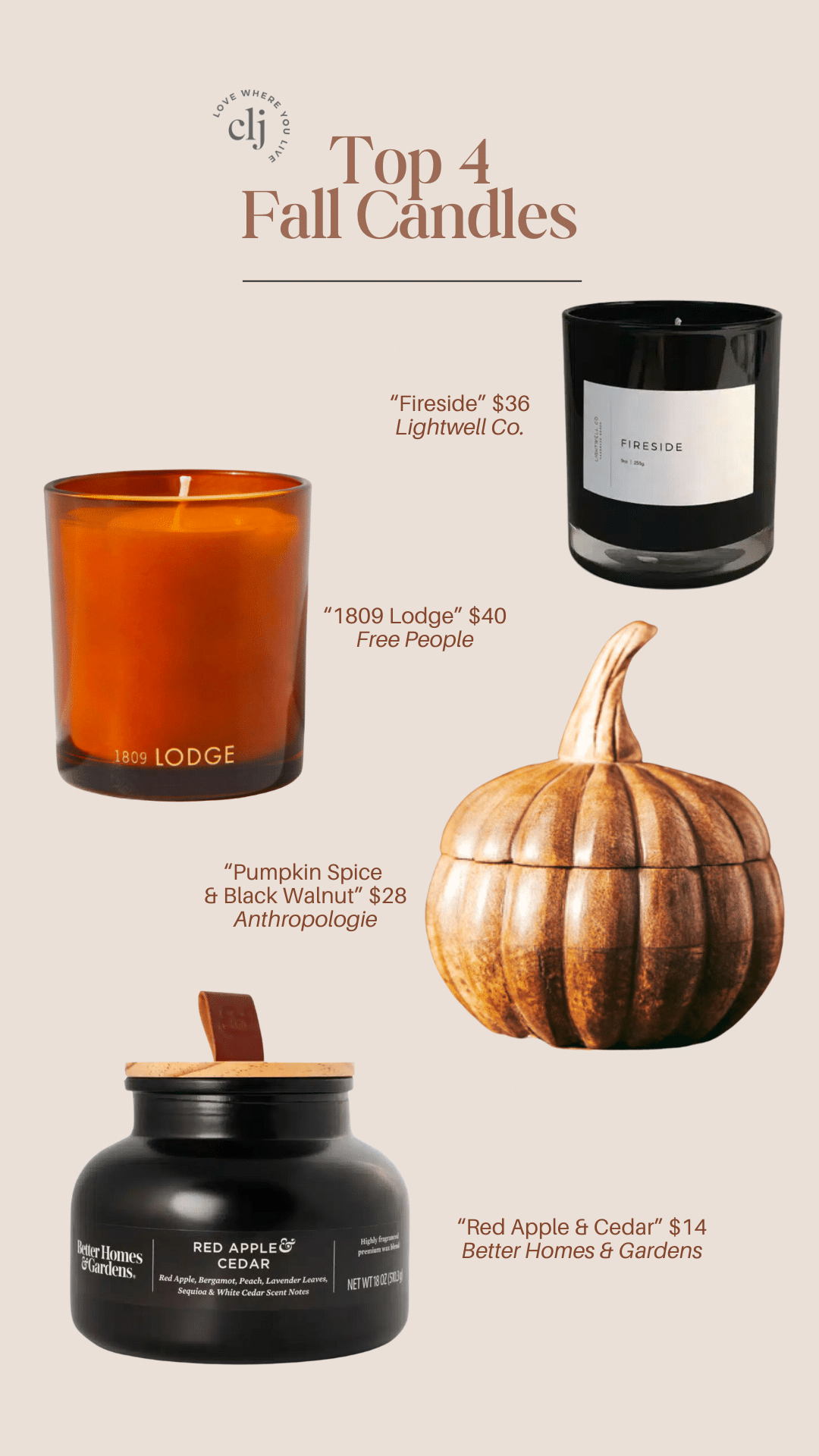 Top 4 Fall Candles